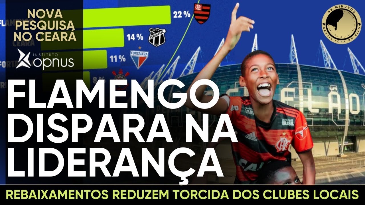 NOVA PESQUISA  MOSTRA AVANÇO DE TORCEDORES DO FLAMENGO E REDUÇÃO NAS TORCIDAS DE CEARÁ E FORTALEZA