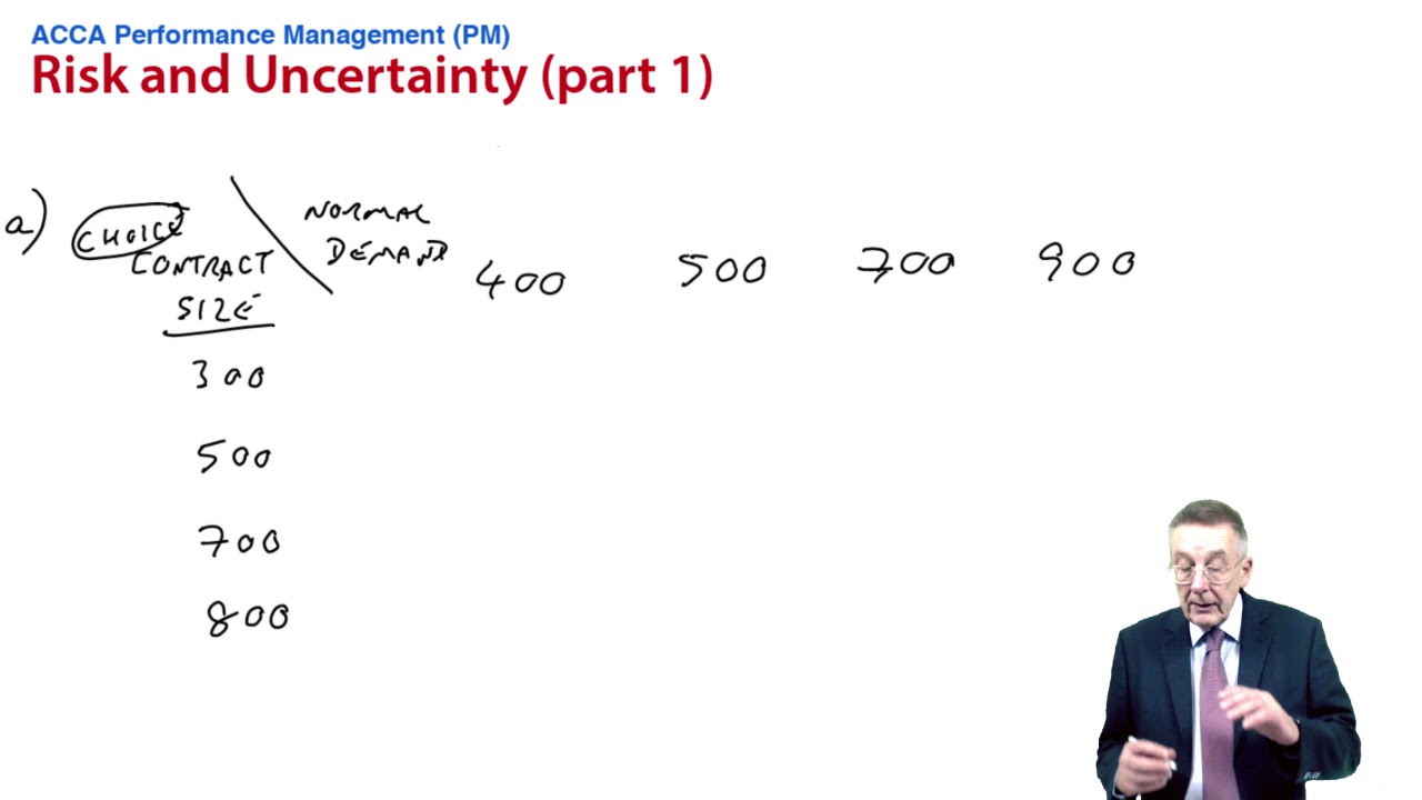 Risk and Uncertainty - Maximin - ACCA Performance Management (PM)