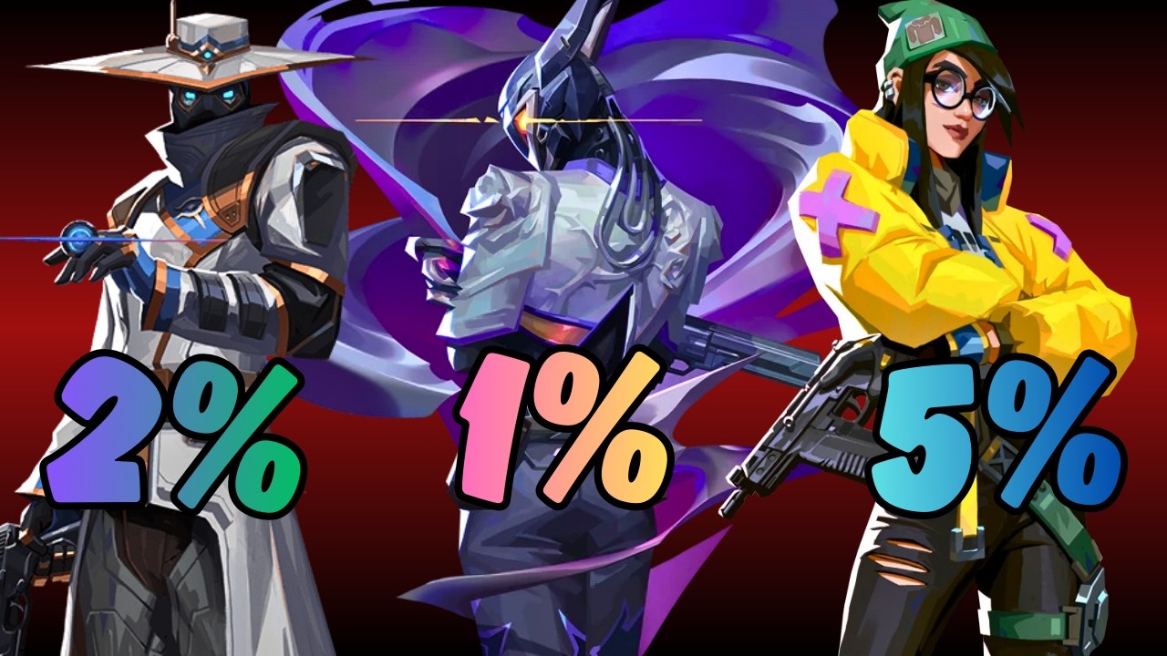 How Riot BROKE A Whole Class Of Valorant Agents!