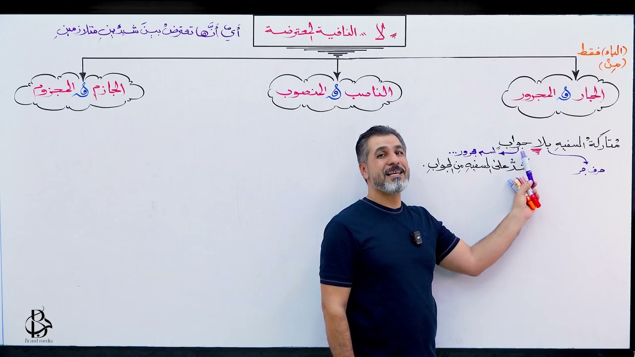 أسلوب النفي - المحاضرة الحادية والعشرون ( لا النافية المعترضة 1 ) 