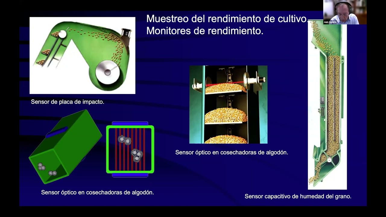 Sensores para la agricultura de precisión