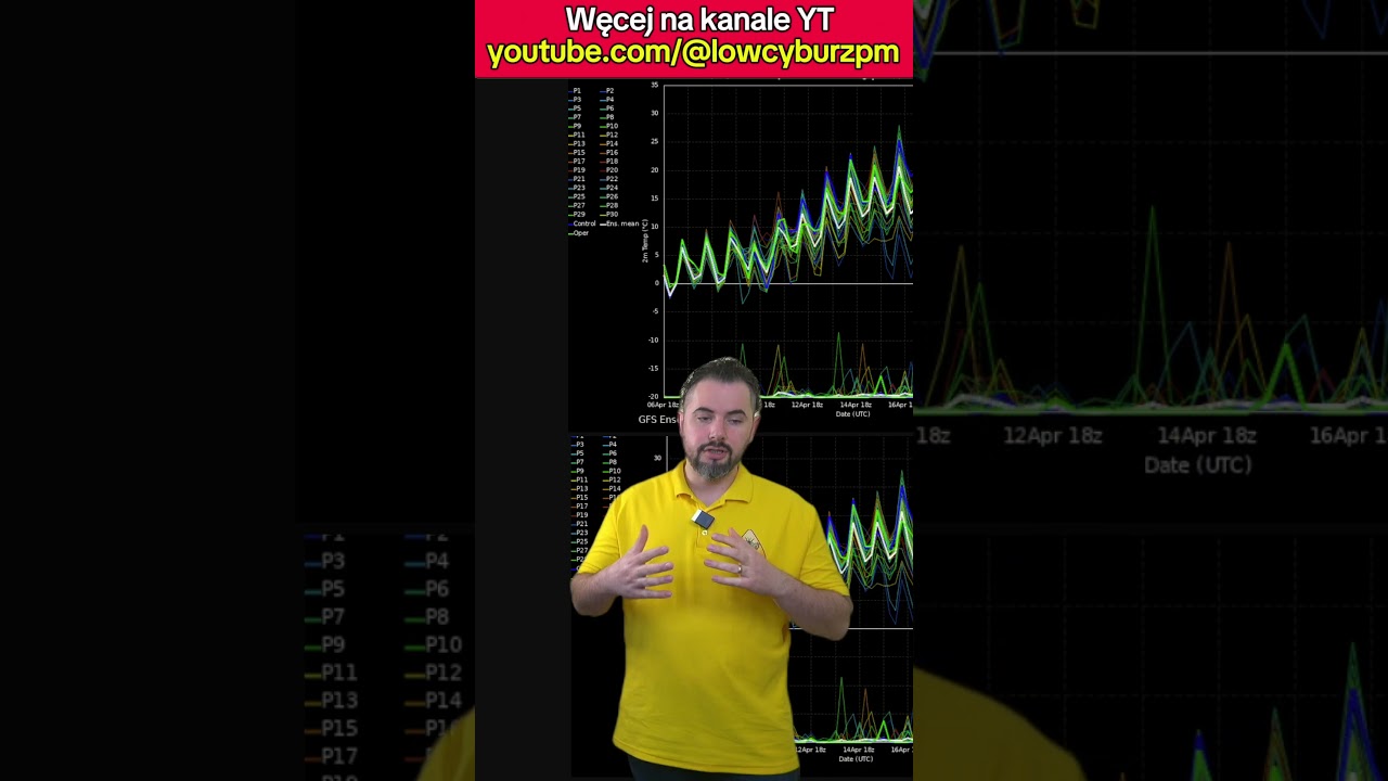 Mroźne noce. Do kiedy będą występować? Sprawdzamy wyliczenia.  #pogoda #prognoza #polska #meteo