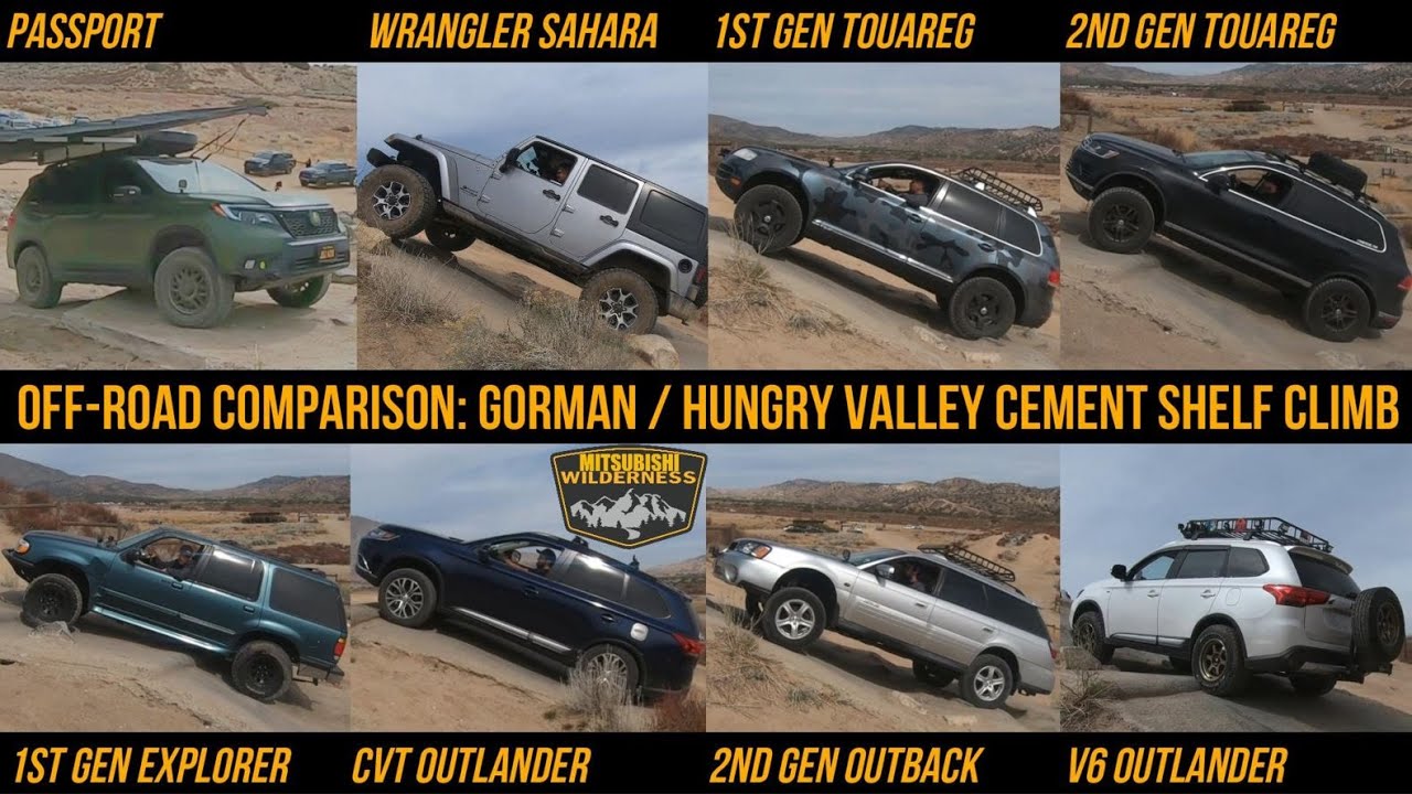 Сравнение внедорожных характеристик: Touareg 1-го и 2-го поколений, Outlander (для бездорожья), P...