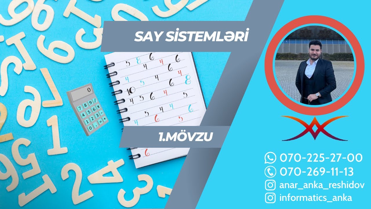Say  Sistemləri