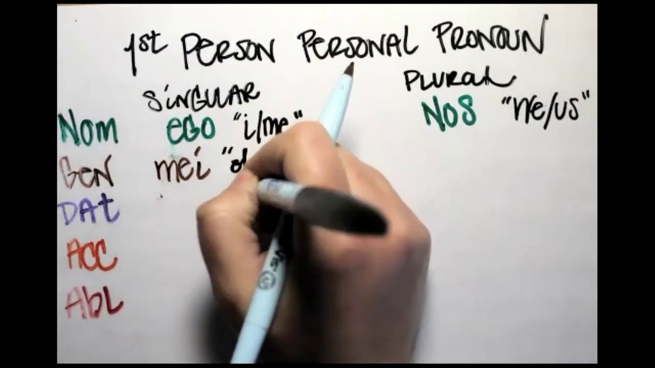 Latin Personal Pronouns