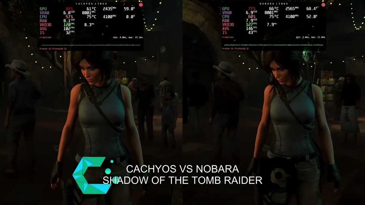 CachyOS vs Nobara Linux: Battle of Gaming Distros! #CachyOS #NobaraLinux #LinuxGaming