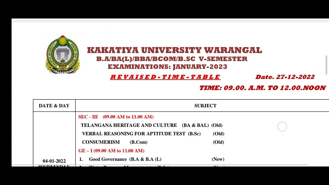 KU Degree revised  3/5 Semester exams Time table II KU exams January 2023