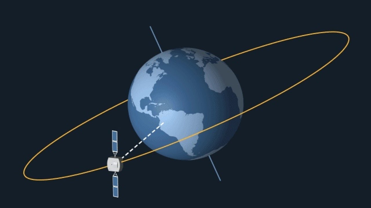 Why do geostationary satellites orbit above the equator?