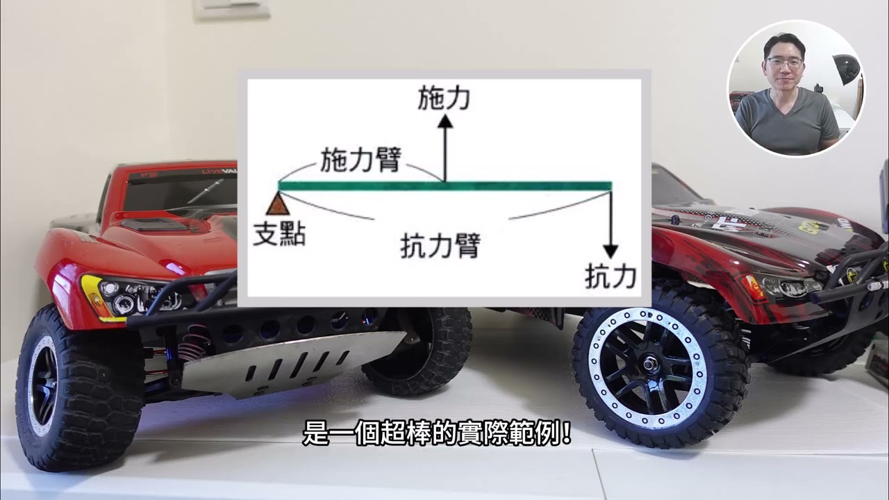 03- 舵機的初階說明