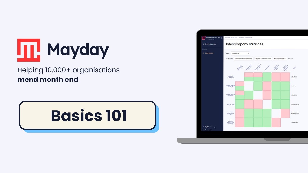 Mayday Training - Basics 101