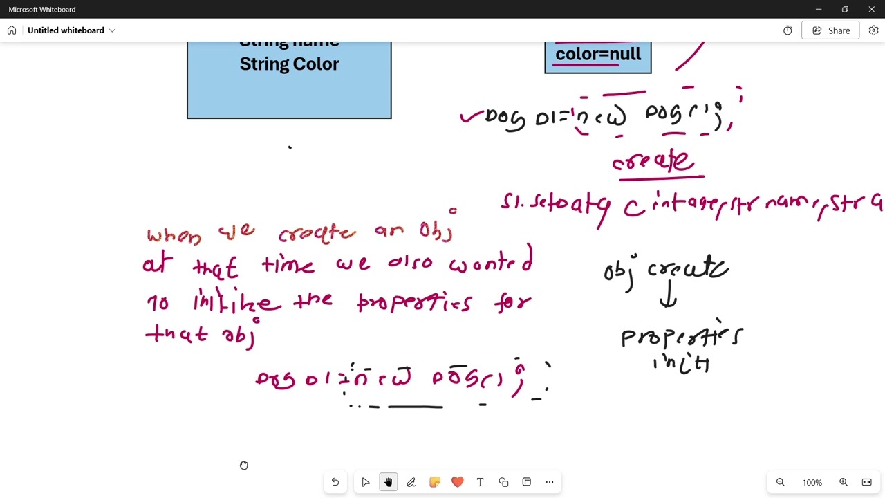 Type of Constructor day 33