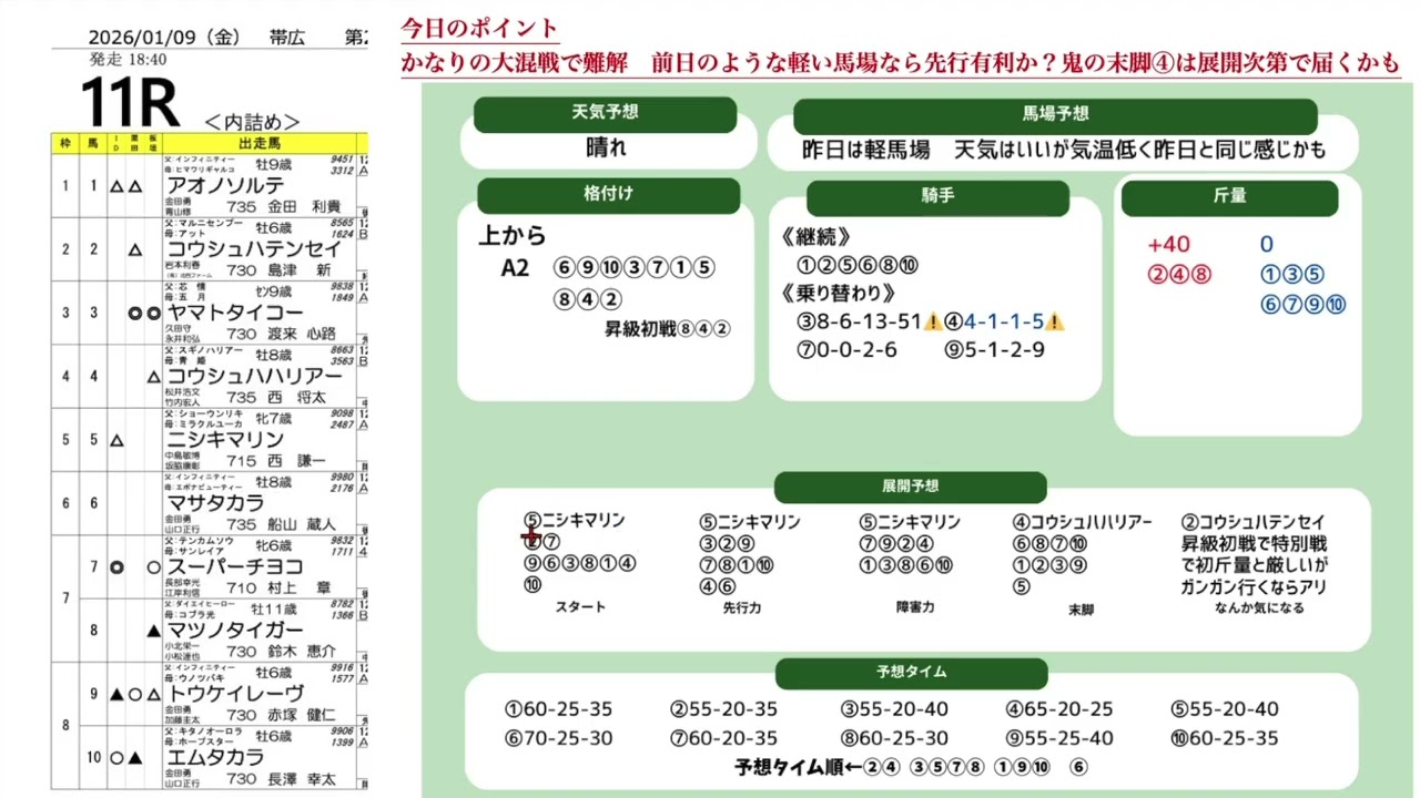1月9日ばんえい競馬11R新雪特別の予想