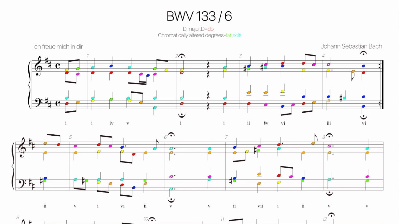 Bach Chorale BWV 133-6 Harmonic analysis with colored notes -Ich freue mich in dir-