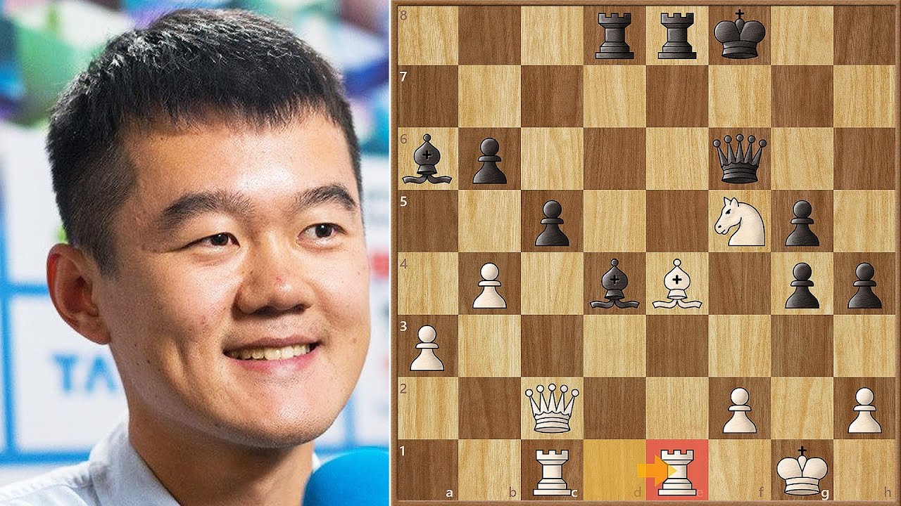 How Strong is Ding Liren Now?