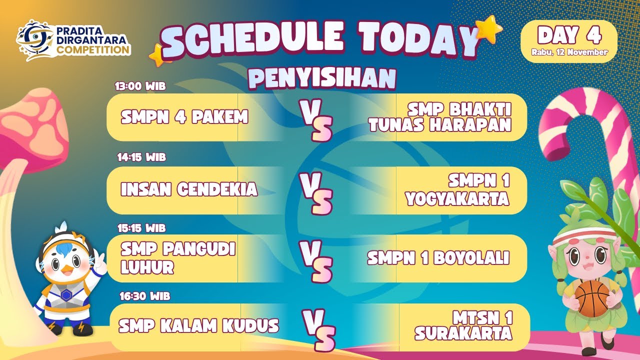 🔴BASKETBALL COMPETITION PDC 2025 | Live Recorded at Basketball Court SMA Pradita Dirgantara