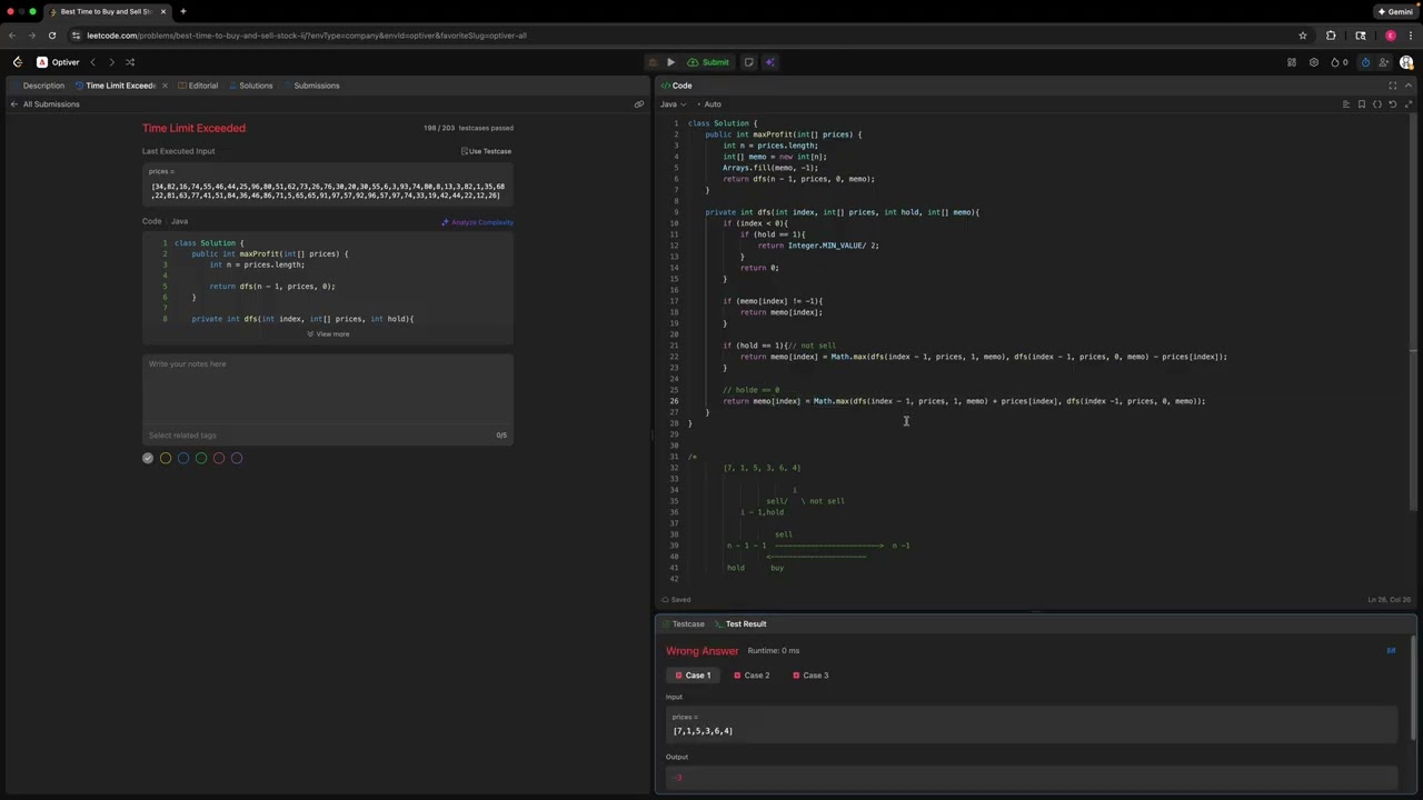 122  Best Time to Buy and Sell Stock II