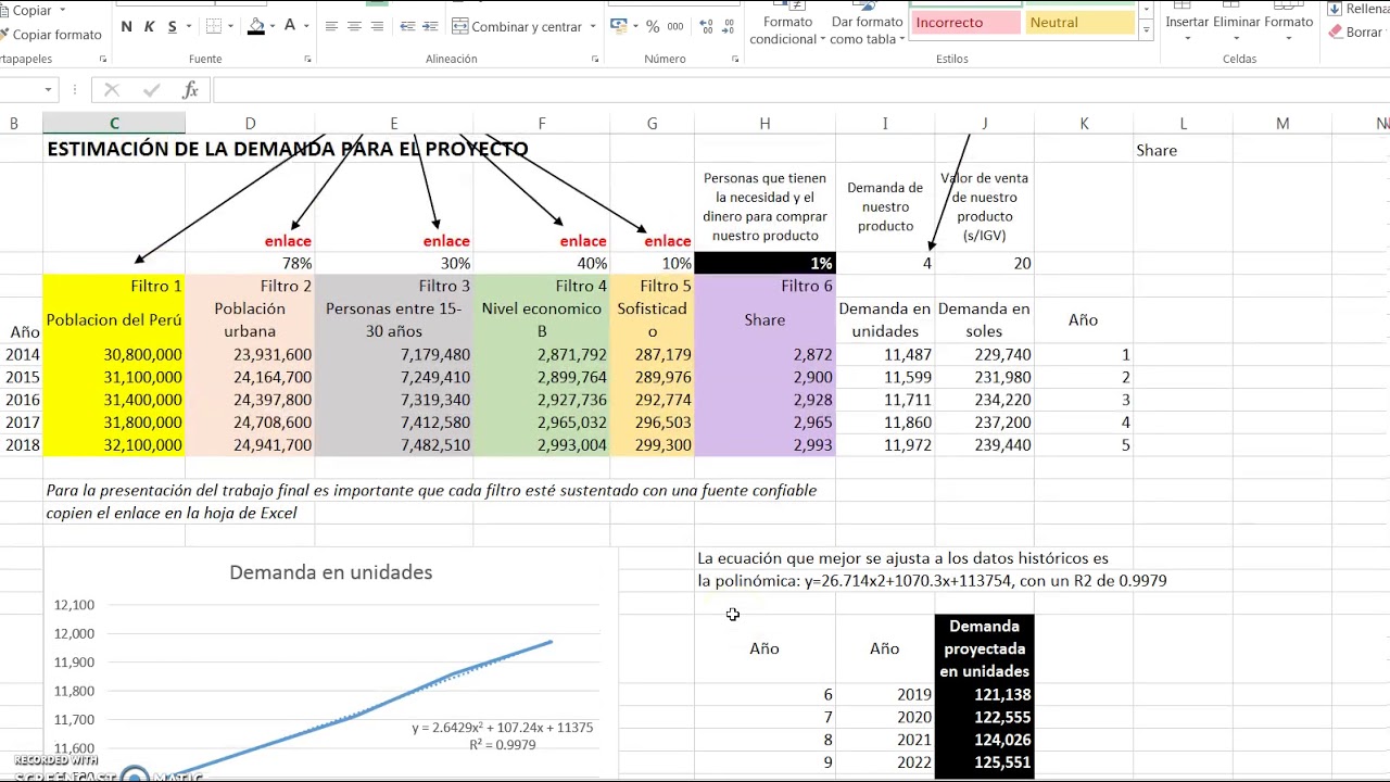 Estimacion de la Demanda para un Proyecto de Inversión 1
