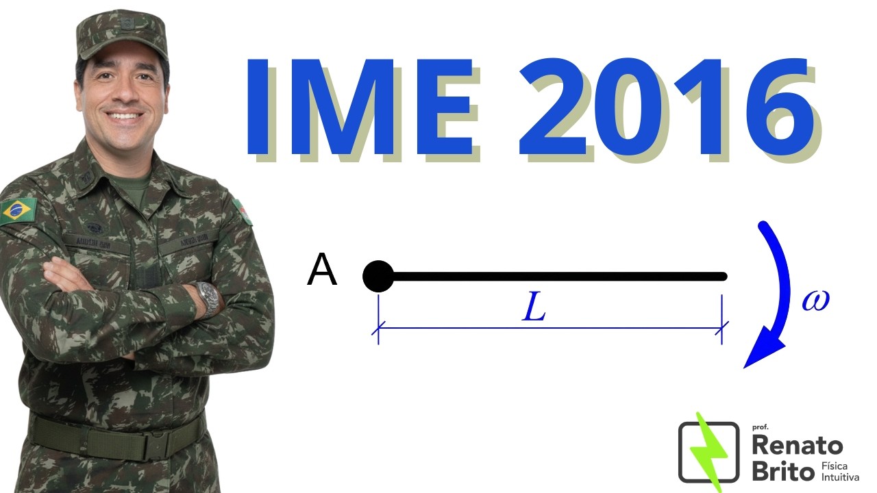 IME 2016 - Uma corda de comprimento l e densidade linear constante gira em torno de uma extremidade