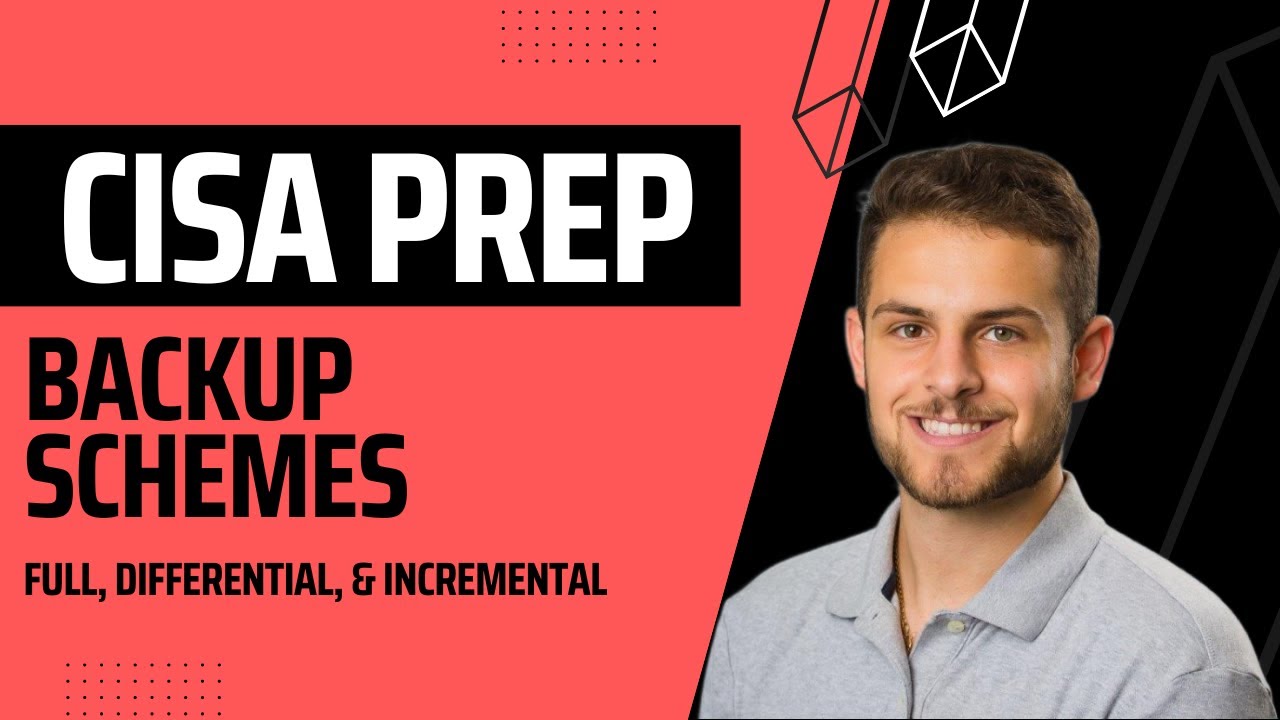 Backup Schemes | Full, Differential, and Incremental | CISA Domain 4 Prep