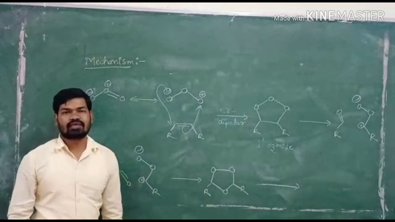 OZONOLYSIS with mechanism and synthetic utilities for CSIR-UGC NET and KSET