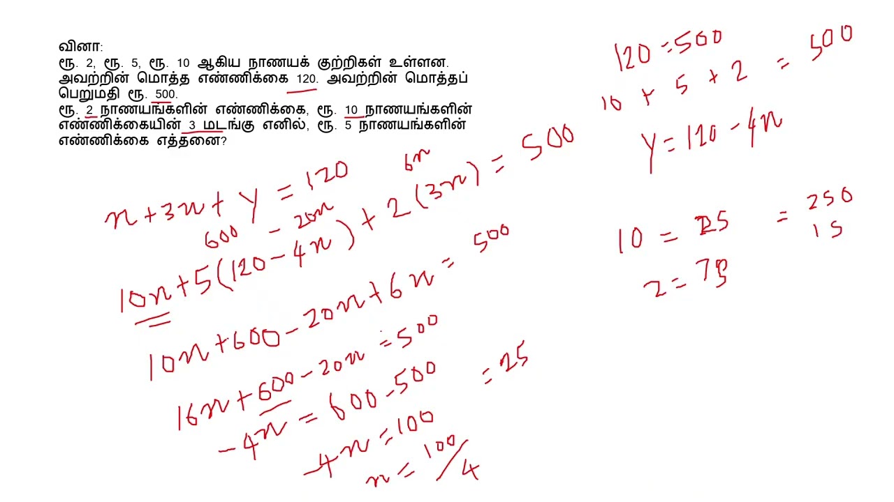 வாசகர் ஒருவர் அனுப்பிய கேள்விக்கான பதில்