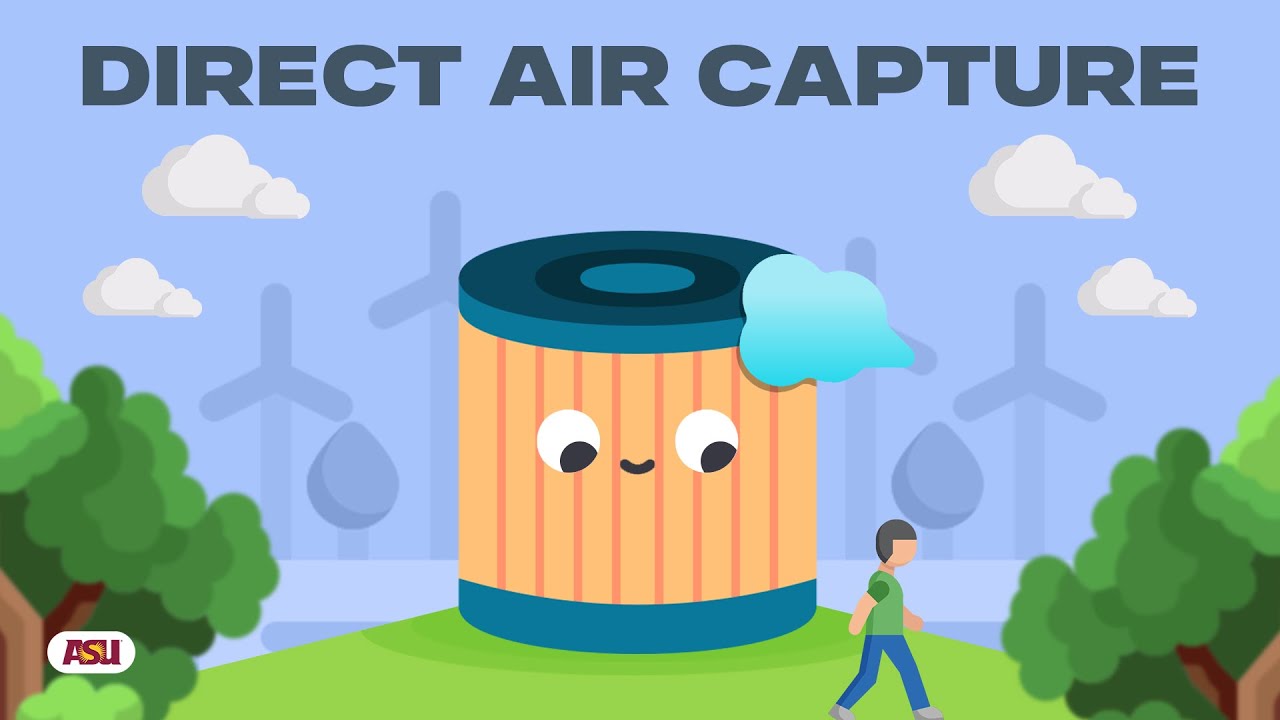 Direct Air Capture (DAC) | Carbon Capture and Carbon Removal Technology