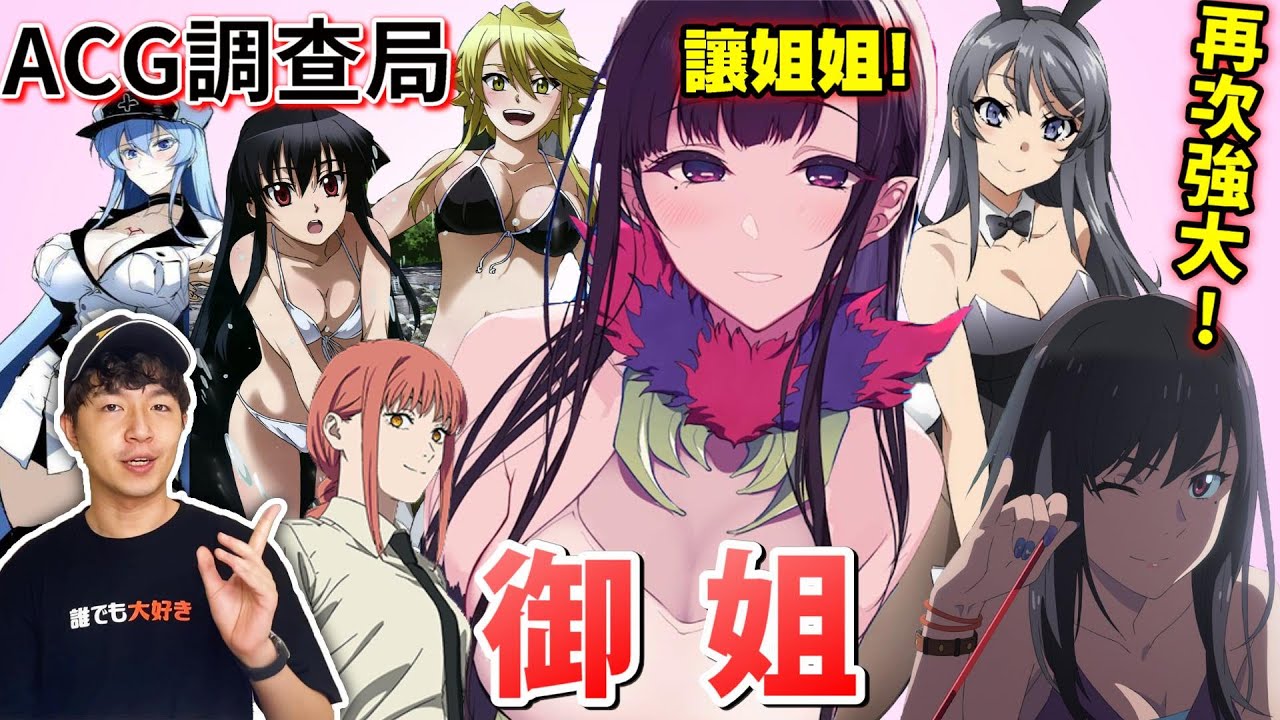 【ACG調查局】