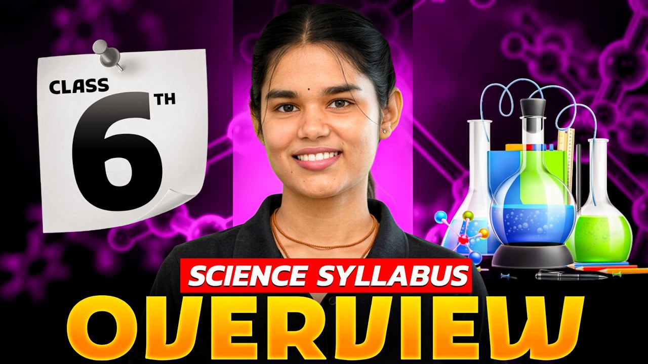 Curiosity || Class 6 || Science Syllabus || Overview || By Neha Mam || Session 2026 - 27