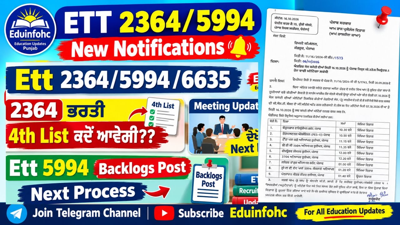 5994 Backlog #2364Update #Not Join Data #2364 4th  List #5994 #Backlogs#Backlogs #6635 #Ett #Merits