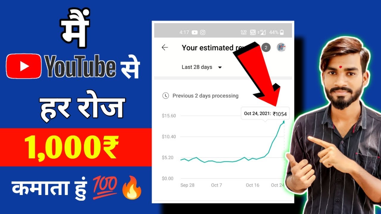 EARN RS 1000 EVERY DAY FROM YOUTUBE | YOUTUBE EARNING | YOUTUBE CREATORS | EARN FROM YOUTUBE |