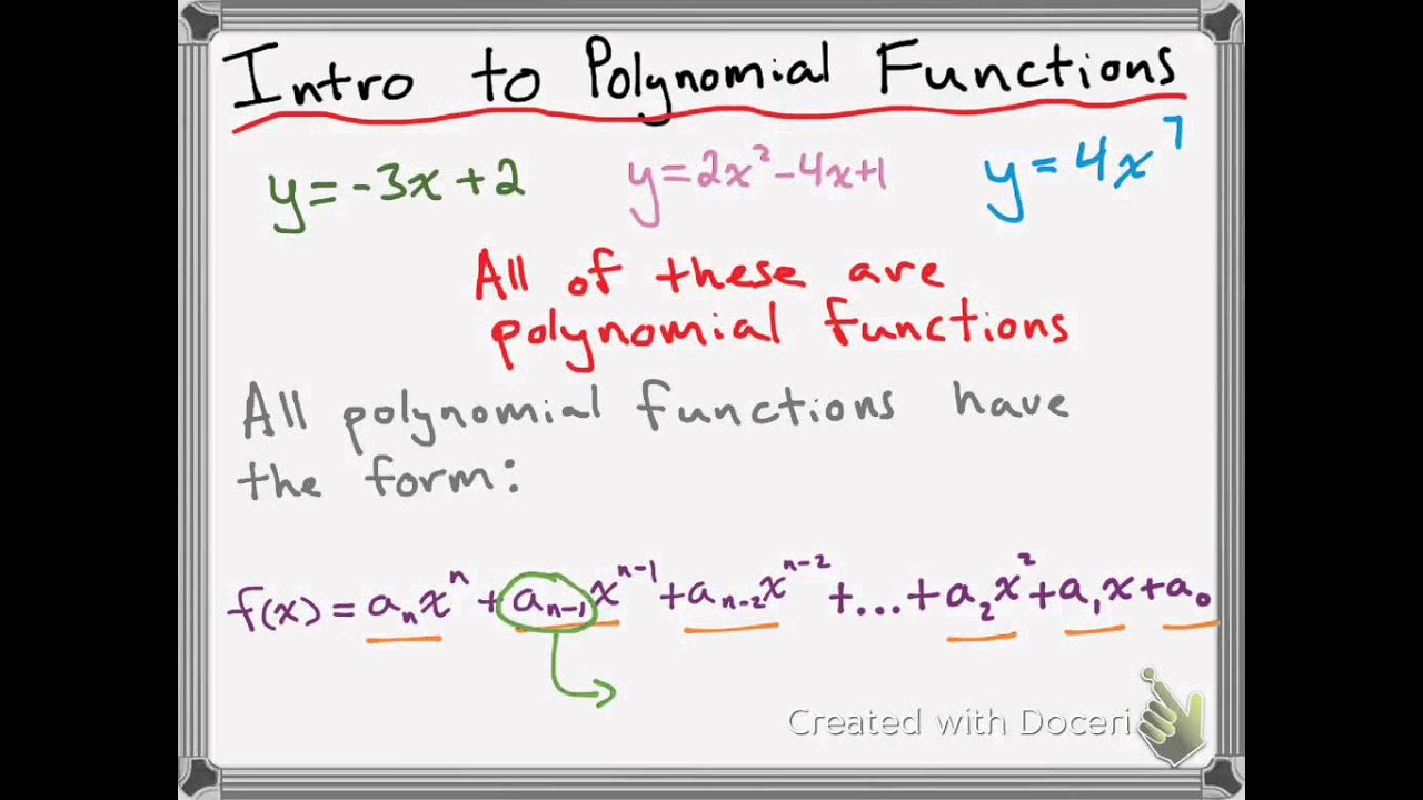 Polynomial Functions and Power Functions