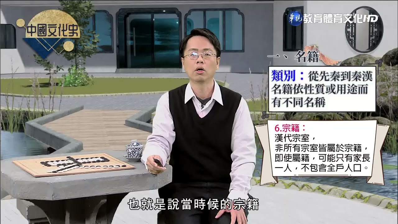 中國文化史（商專） 第1講