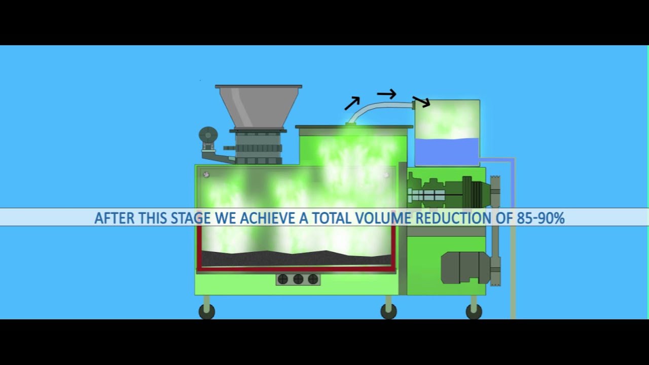 Fully Automatic Composting Machine