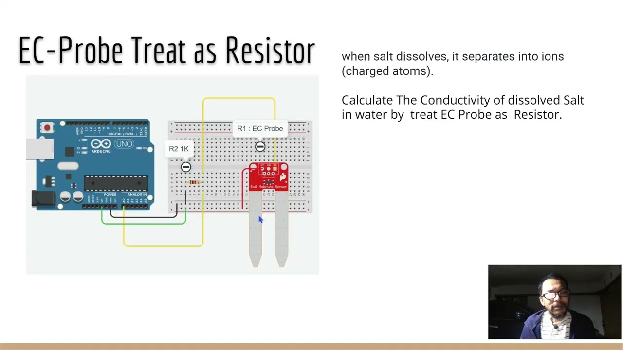 #ApaITU? Resistance - Arduino OhmMeter