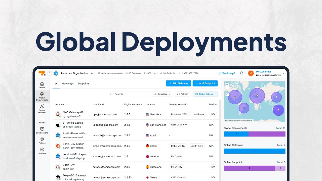Global Deployments: Managing Gateways & Endpoints with Zenarmor