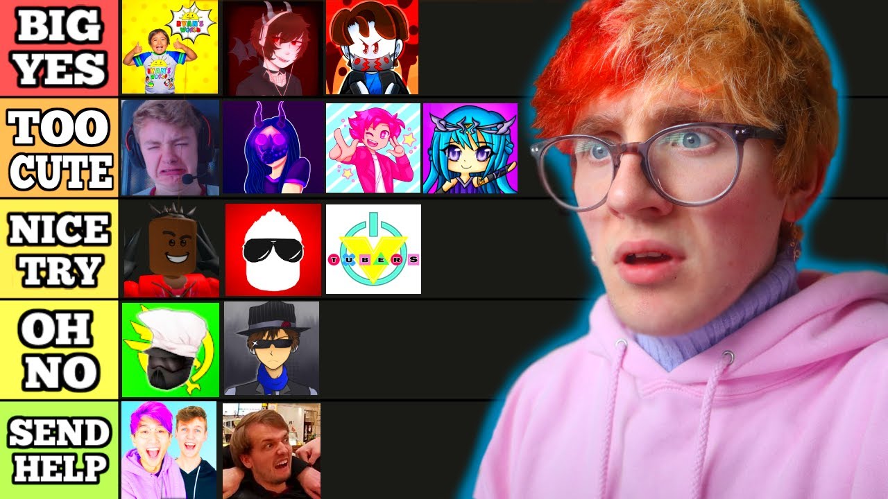 Roblox YouTuber Fashion Tier List V3