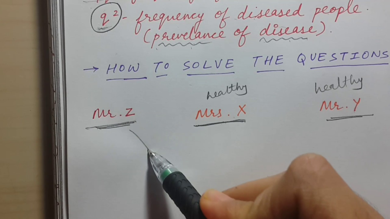 HARDY WEINBERG EQUATION made easy for USMLE STEP 1 | Explained with example | Genetics