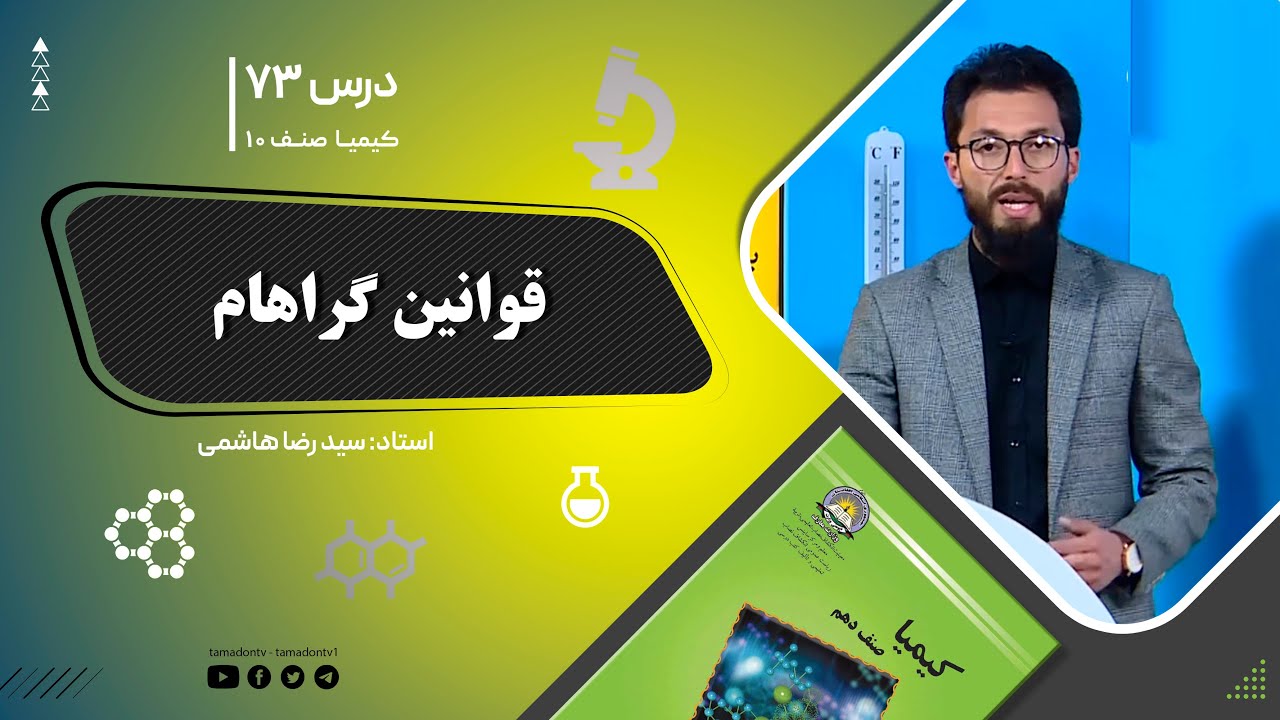 کیمیا صنف دهم– جلسه هفتاد وسوم– موضوع: قوانین گراهام