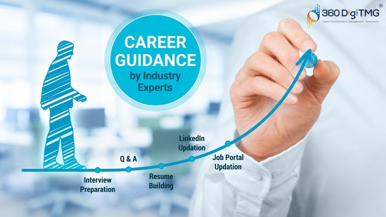 Career Guidance by Industry Experts | 13-3-2021