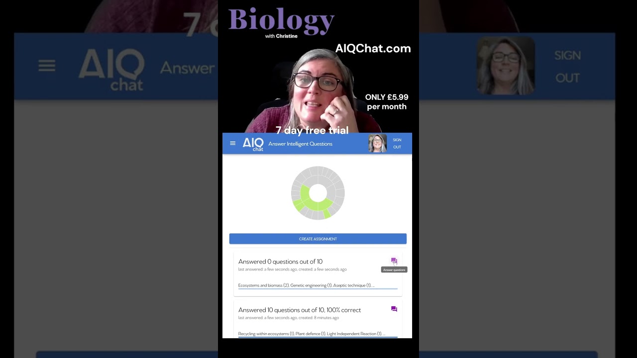 Платформа для подготовки к экзамену A-Level по биологии AIQChat.com: как эффективно ею пользоваться.