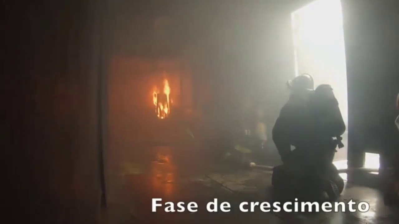 Incêndio Fases do fogo