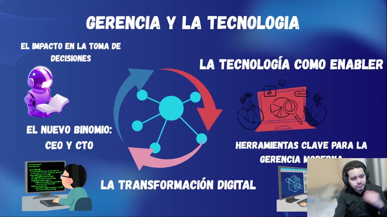 Gerencia y la información