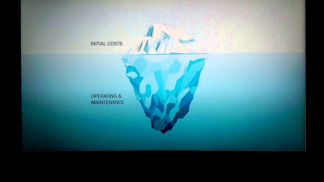 Life-Cycle Cost Analysis & Optimizing Sustainable Construction