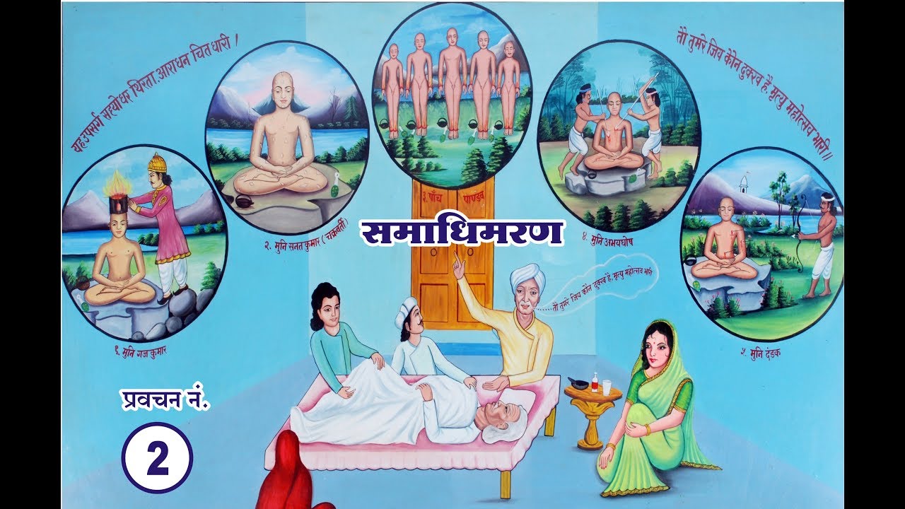 2. समाधि मरण बाह्य परिस्थिति पर नहीं; परिणामों पर निर्भर