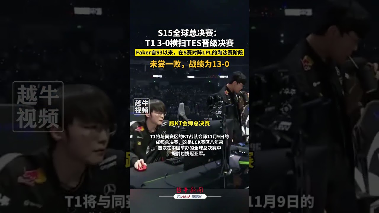 S15全球总决赛：T1 3-0横扫TES晋级决赛。Faker自S3以来，在S赛对阵LPL的淘汰赛阶段未尝一败，战绩为13-0