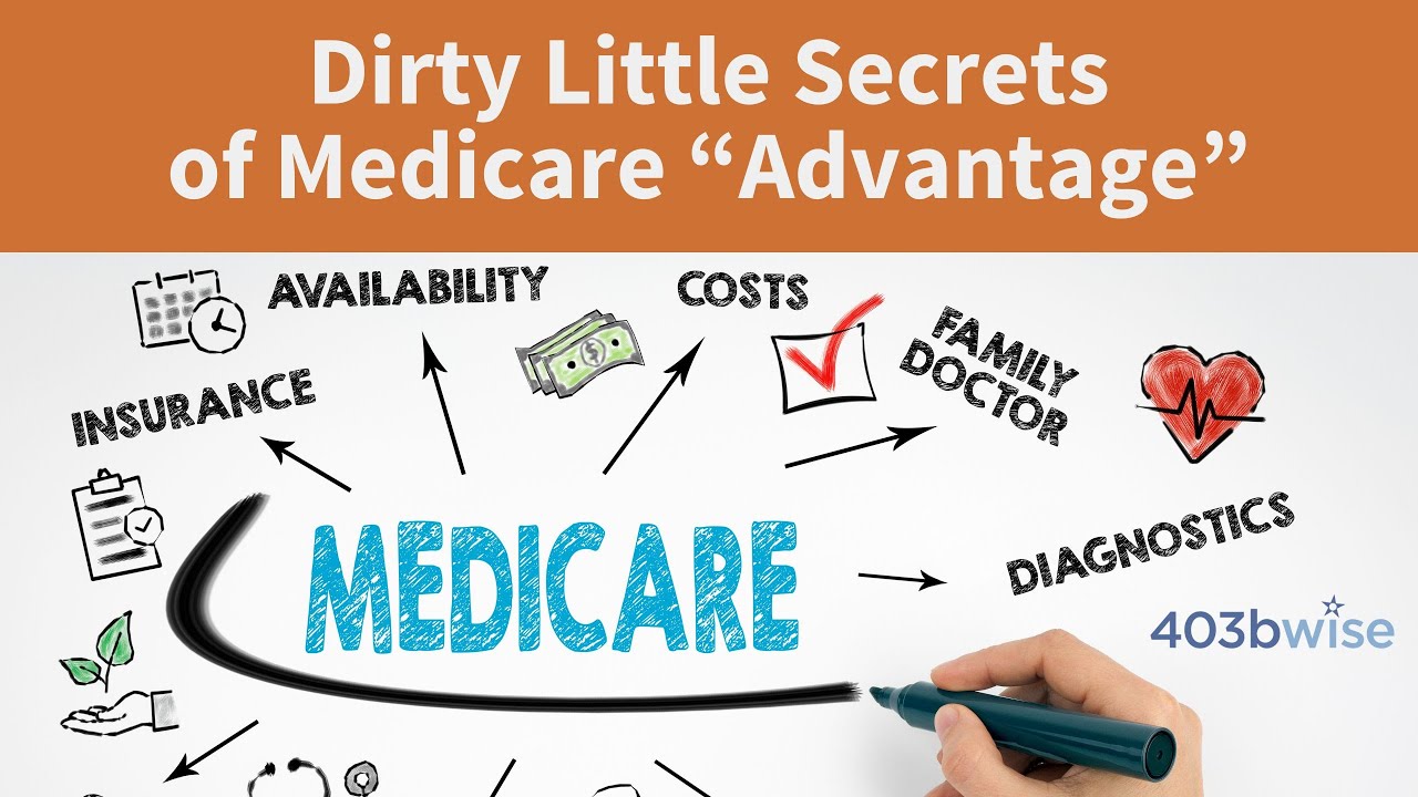 Dirty Little Secrets of Medicare "Advantage"