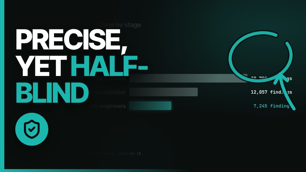 Does Cloudflare's Security Audit Skill Find Real Bugs?