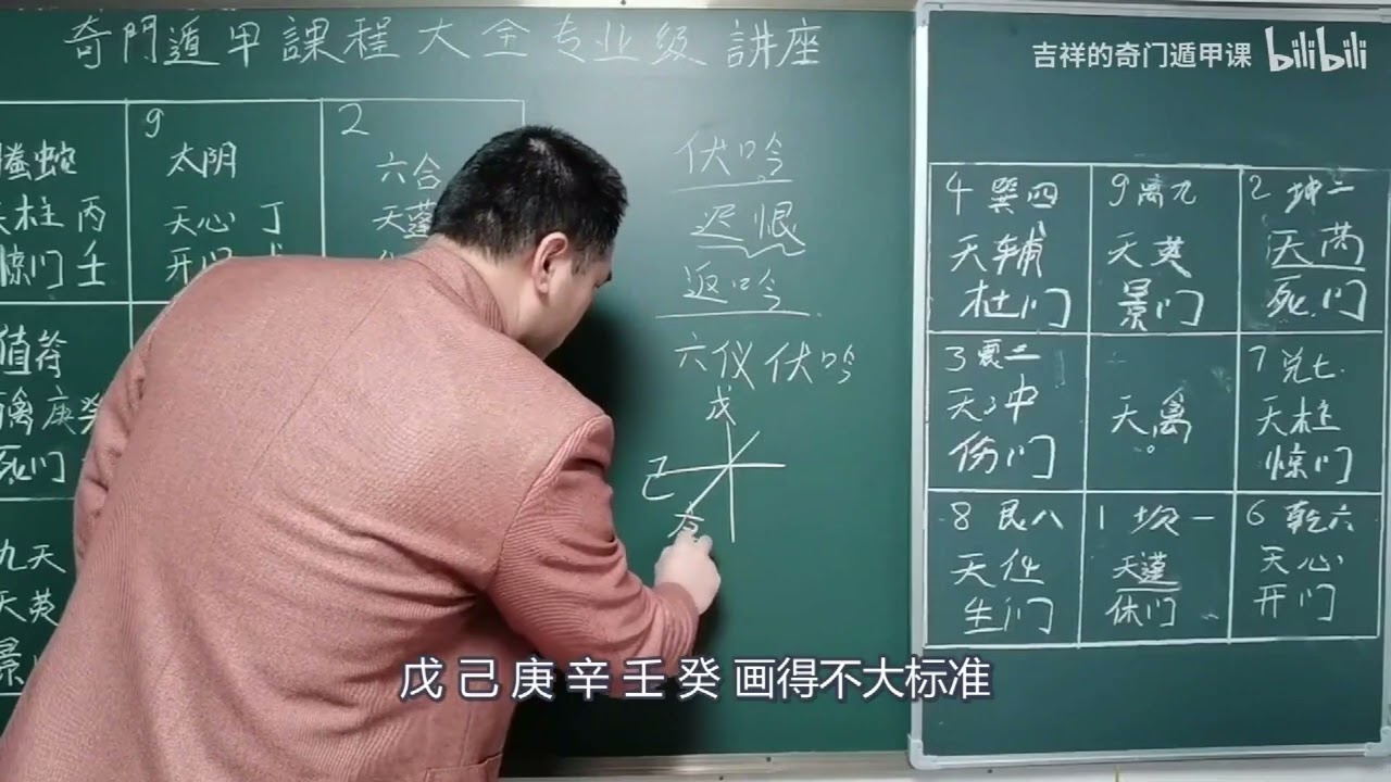 奇门遁甲精品传承课25 --- 实战之伏吟与反吟。奇门遁甲课程大全