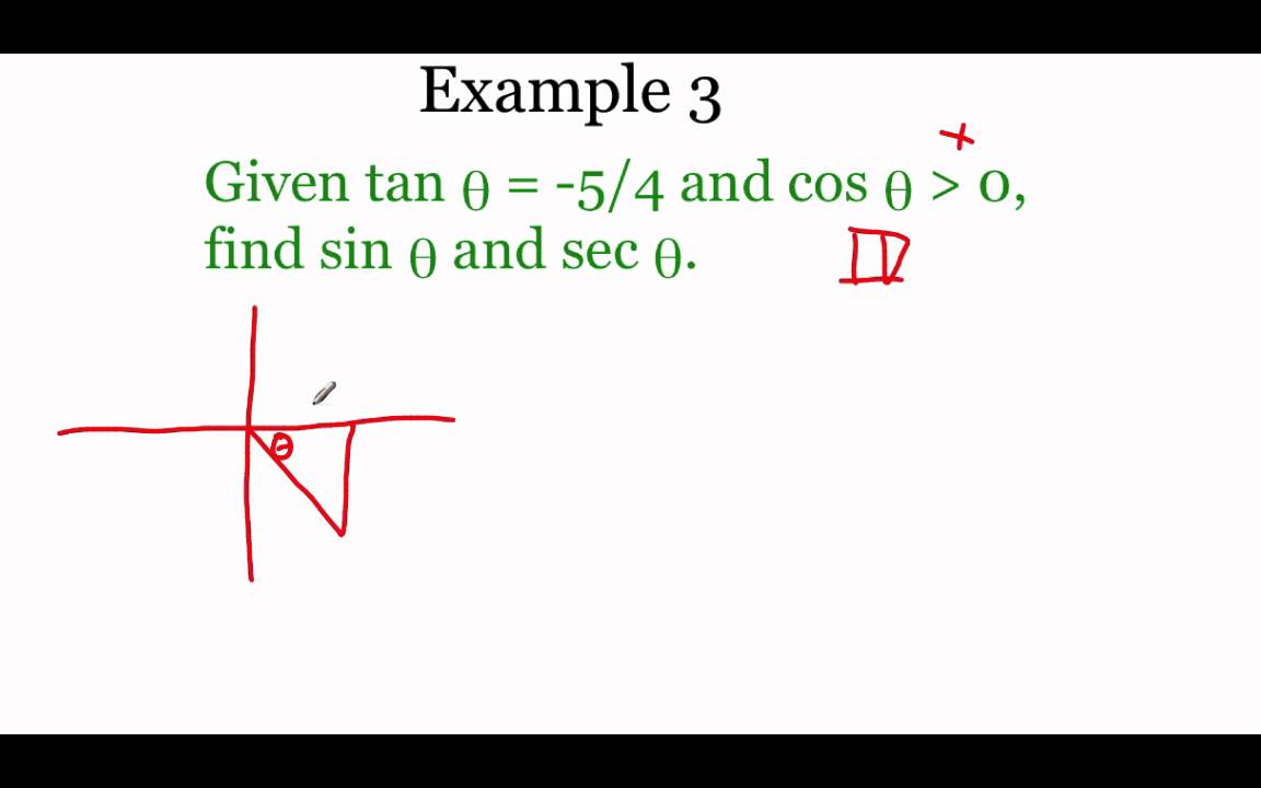 Pre-Calculus 4.4: Trigonometric Functions of Any Angle part 1