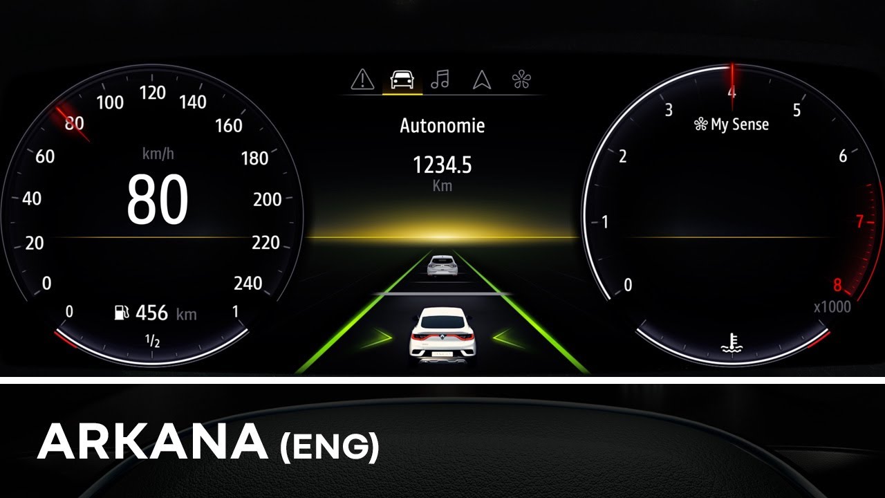 CUSTOMISING THE DIGITAL DASHBOARD